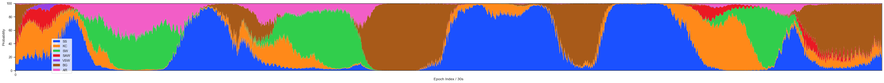 ../_images/example_sssm_example_11_1.png