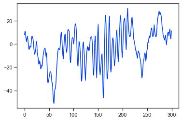 ../_images/example_sssm_example_20_1.png