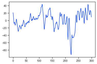 ../_images/example_sssm_example_21_1.png