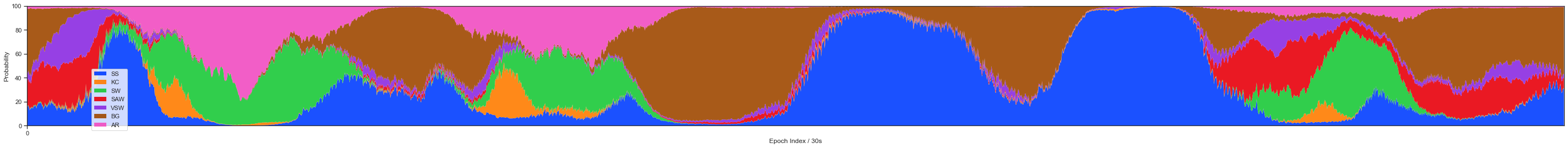 ../_images/example_sssm_example_10_1.png
