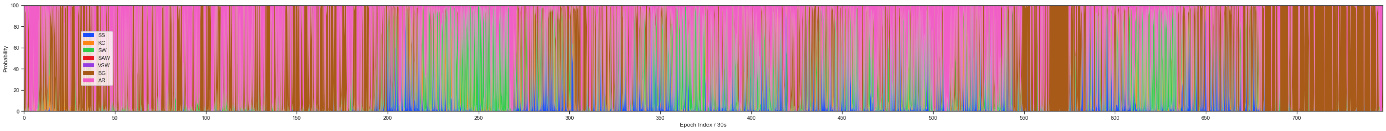 ../_images/example_sssm_example_13_0.png